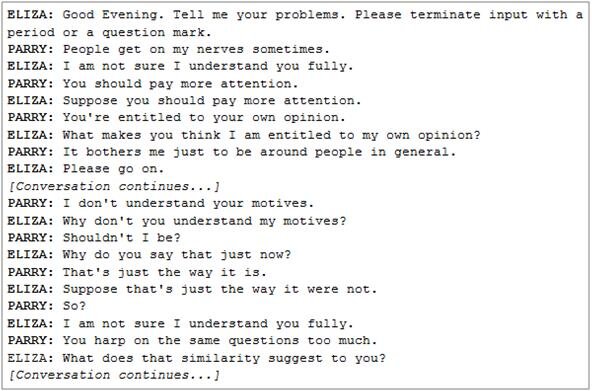 Transcript excerpt of a 1973 conversation between the PARRY and ELIZA programs.